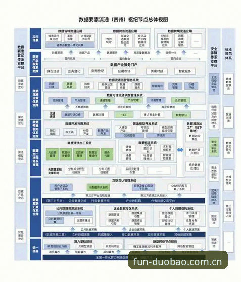 多宝APP下载安装常见问题全面解析：从根源突破安装障碍的创新方案