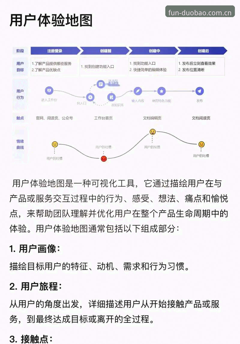 多宝体育iOS版深度评测：安装流程、性能数据与用户体验全解析