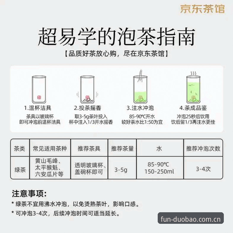 多宝官网怎么进常见问题 多宝官网入口体验评测:解决登录难题的全方位指南