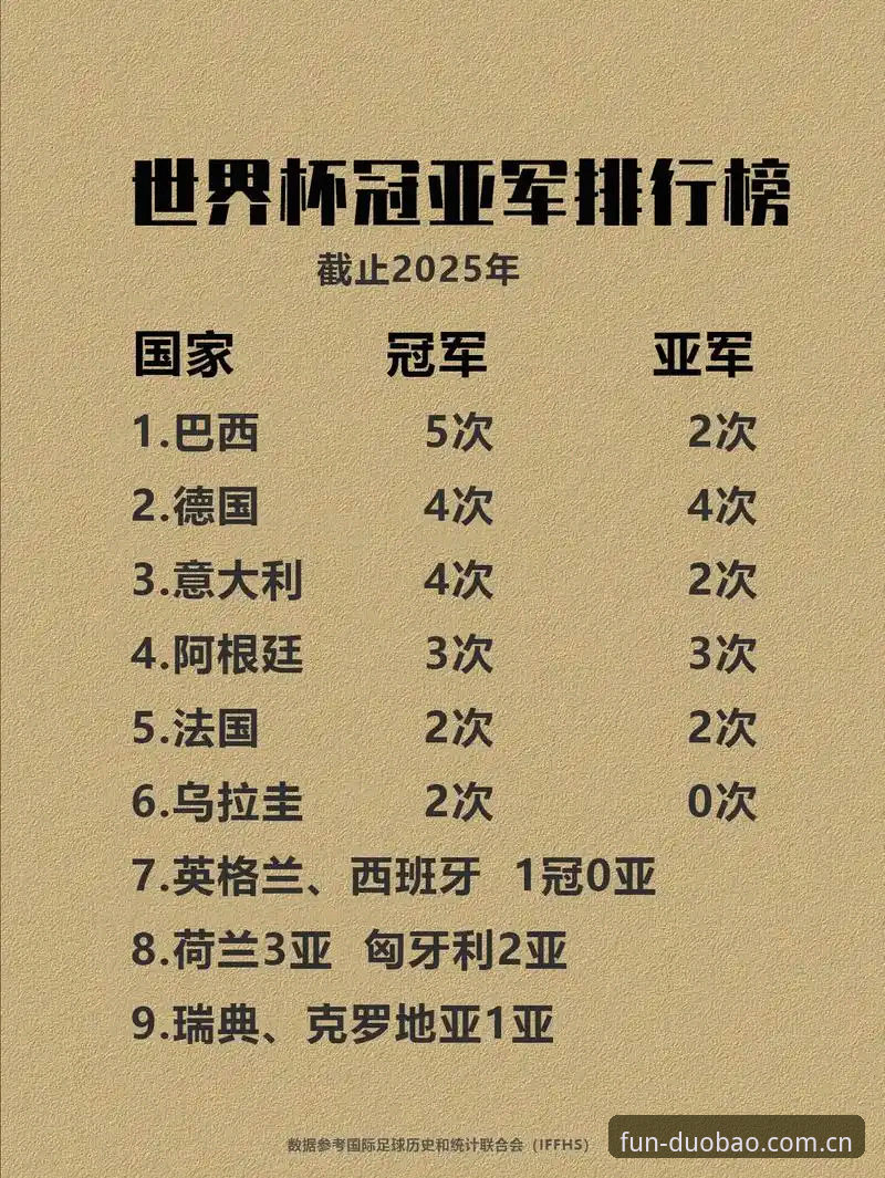 阿斯顿维拉欧联杯夺冠深度解析：从30年冠军荒到埃梅里5冠传奇