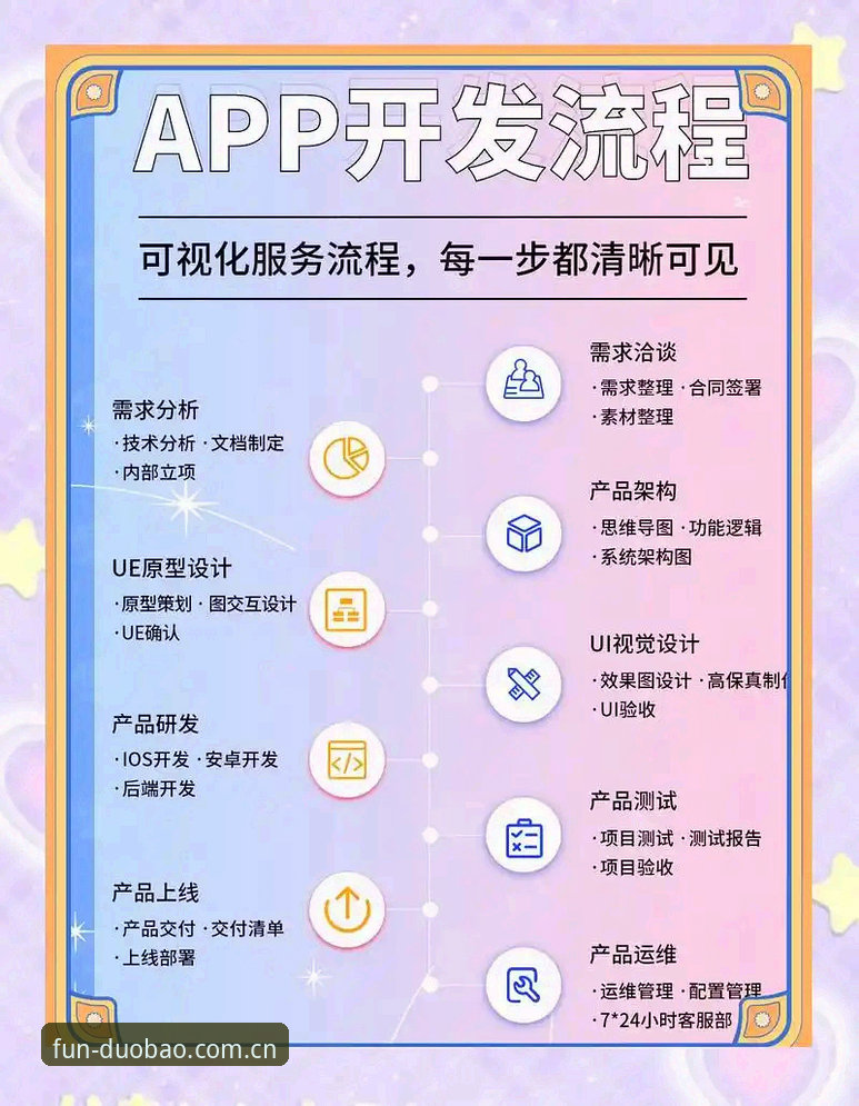 多宝手机版官方下载实用指南：从入门到精通的全流程解析